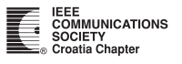 IEEE Croatia Section